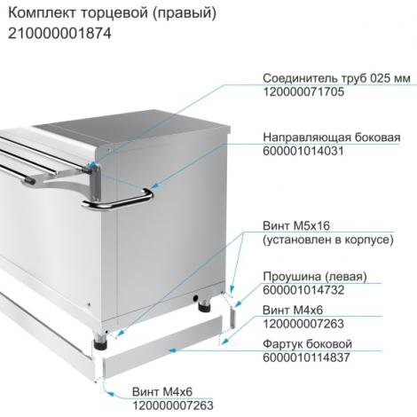 Комплект торцевой ABAT правый для линий раздачи ― Официальный сайт Российских производителей промышленного оборудования