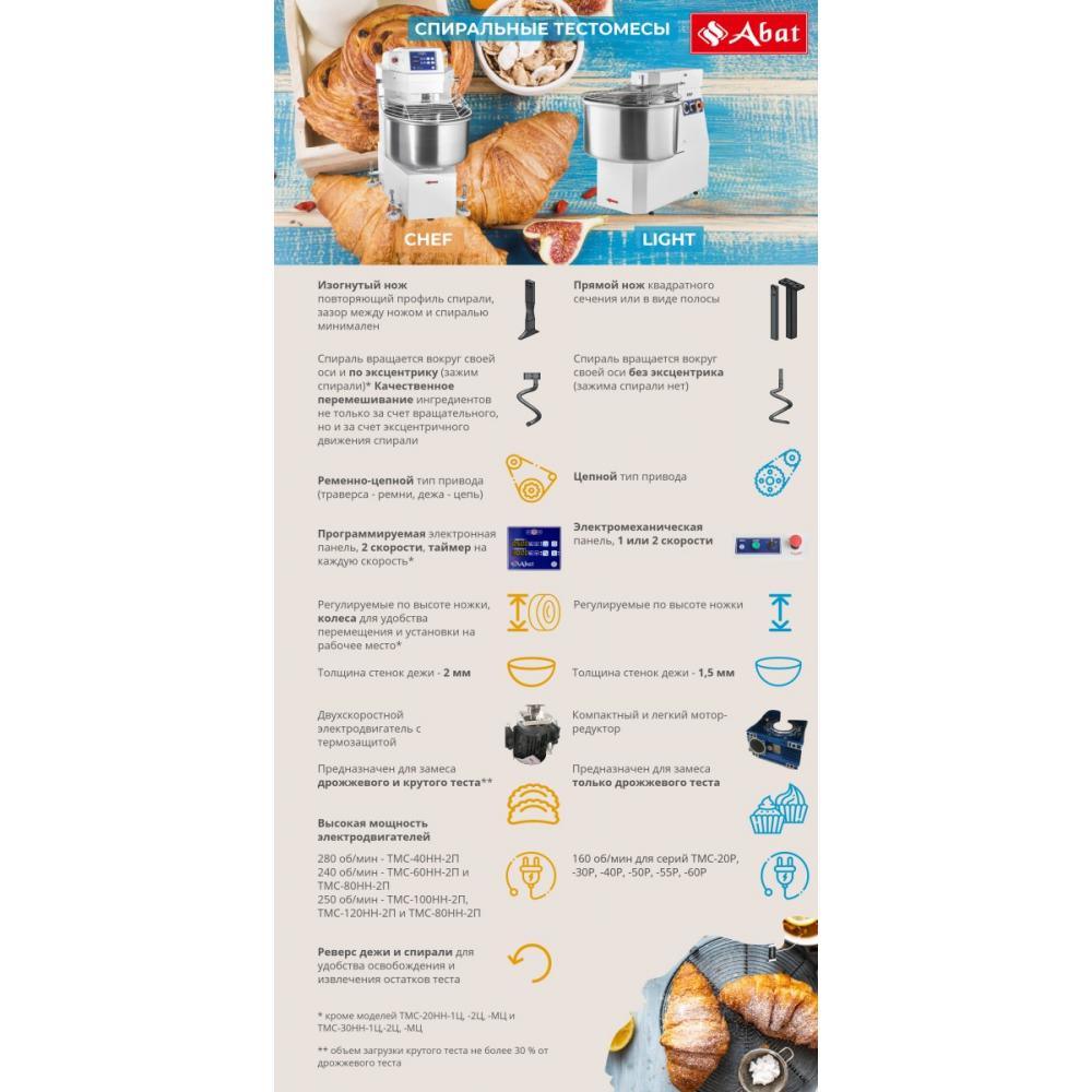 Спиральный тестомес ABAT ТМС-30НН-1Р